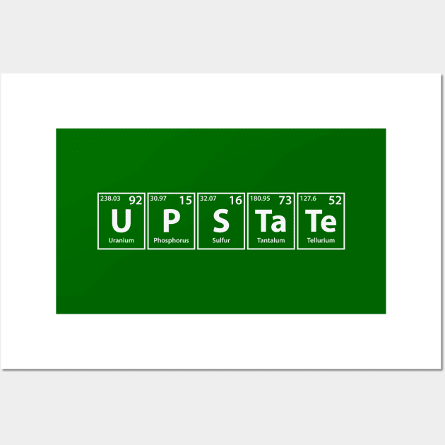 Upstate (U-P-S-Ta-Te) Periodic Elements Spelling Wall Art by cerebrands